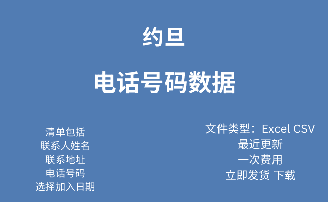 约旦 电话号码数据