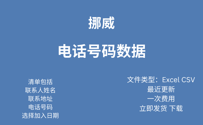 挪威 电话号码数据